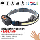 Sensor LED Headlight COB USB Headlamp Camping Riding Head Torch (W678-1)
