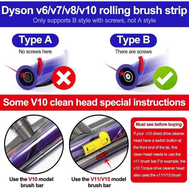 Part Soft Plush Strips Vacuum Cleaner Strips Rolling Brush Strips For Dyson