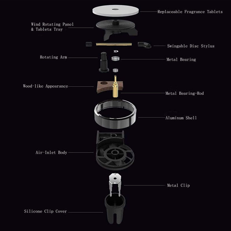 Car Record Player Turntable Diffuser Car Vent Clip Fragrance Aromatherapy