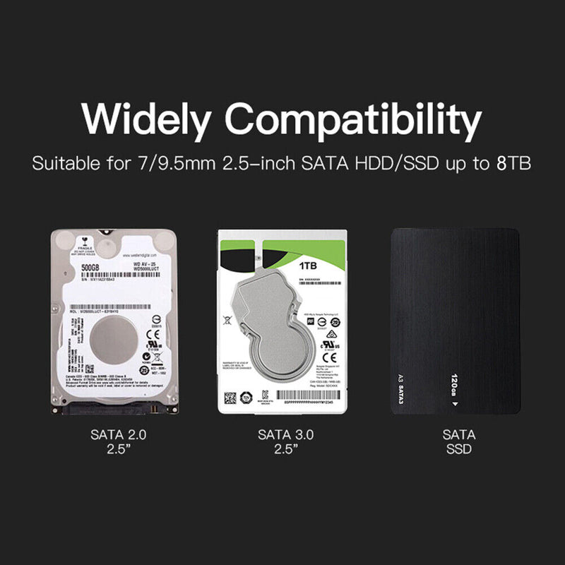 2.5 HDD SSD Case SATA to USB 3.0 Hard Drive Enclosure Support 8TB (White)