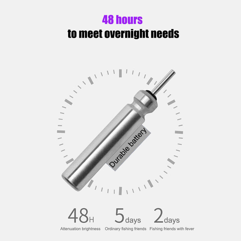 Luminous High Sensitive Fluctuate Fish Floats Portable Fishing Floating Bobbe