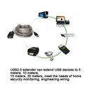 5/10/15/20m USB 2.0 Extension Cable Male to Female Active Repeater Extender Cord