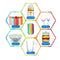 Detachable Rainbow Water Bottle Cup Mug Glass Washing Cleaning Sponge J0J0 E0W1