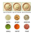 Food Processor Wireless 2 in 1 Electric Vegetable Cutter Set Vegetable Chopper