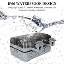 Outdoor IP66 Waterproof EU Plug USB Charging Weatherproof Electrical Socket