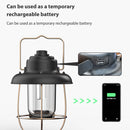 Multifunctional Camping Lantern for Outdoor Tent Hiking Travel Equipment