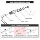 Hydraulic Disc Brake Pants Oil Tube Olive Insert Kit for SRAM MAGURA BH59 BH90