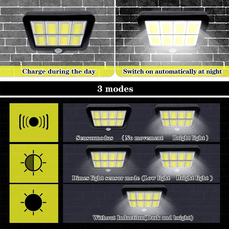 Solar Lights Outdoor, 160 COB Waterproof Security Solar Motion Sensor Lights