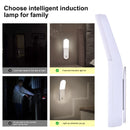 Motion Sensor Light Indoor - LED Wall Lights for Stair Closet (White)