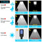 Outdoor Solar Road Lamp Waterproof 3-Mode Motion Sensor Wall Lights (72COB)