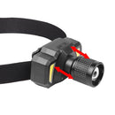 Head Torch Outdoor Head Lamp Glare Sensor Headlamp XPE+COB Glare Headlight
