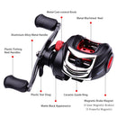 8kg Max Drag Fishing Reel 7.2:1 Bait Casting Fishing Wheel (Right Hand) Newly