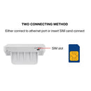 150Mbps Full Band Mobile Unlocked LTE 3G 4G Router WiFi Hotspot Wireless Router
