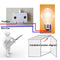 Automatic Reset Switch Wardrobe Cabinet Light Switch n Door n Control W8R2 best