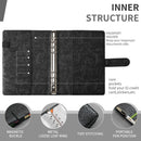 A6 Budget Binder Kit 6-Ring / PU Leather Money Organizer for Cash (Black) Newly