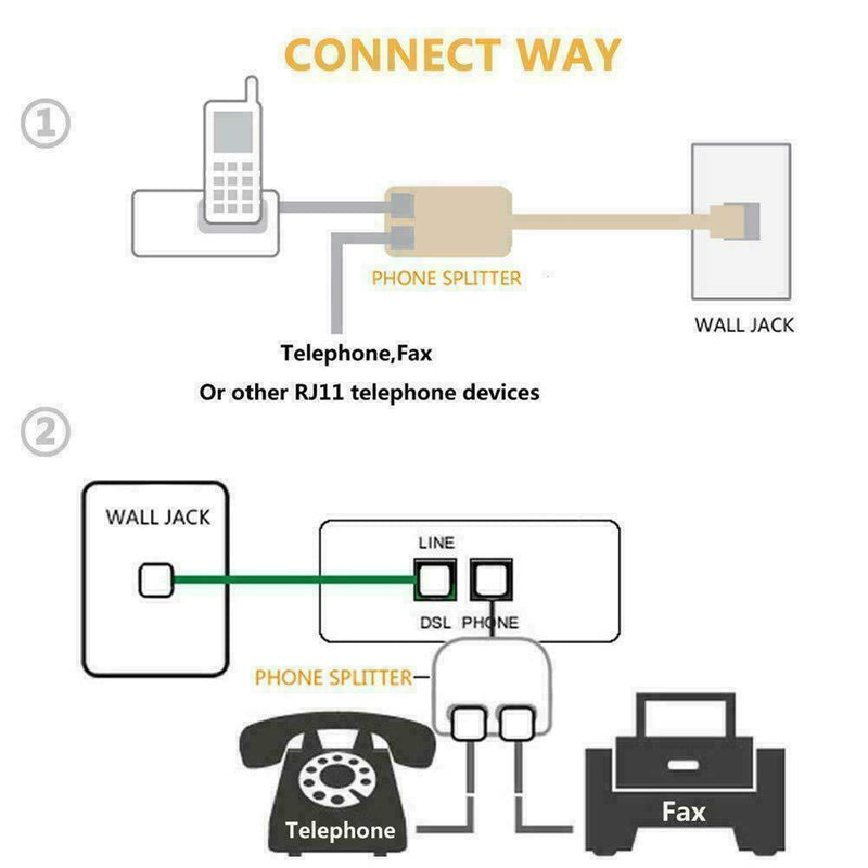 Telephone Splitter, RJ11 6P4C 1 Male to 2 Female Adapter,2 Way G9V0 RJ11 H7I8
