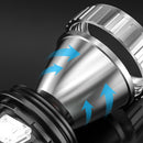 Powerful Headlamp LED Headlight USB Rechargeable Head-mounted Flashlight