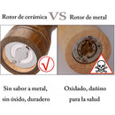 Pepper Grinder,Adjustable Coarseness,Wooden Manual Spice Pepper Mill for Kitchen