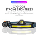 Headlamp Motion Sensor LED Rechargeable Head Torch for Miner Repairing