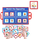 Early Childhood Educational Pocket Mixed Sound Teaching Aids Insert Card