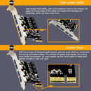 SSU U3V04S+ 4 Port USB 3.0 PCIe Expansion Card PCI Express USB Hub Adapter