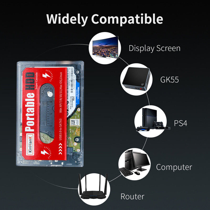 Portable Mobile Hard Disk Built-in 63000+ Games External Game Hard Drive Disk