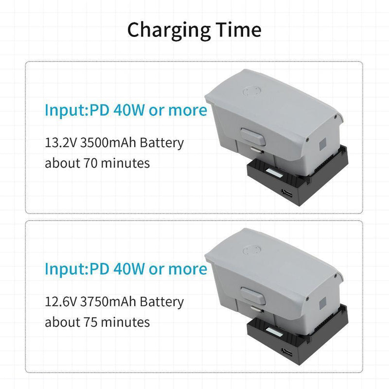 Drone Battery Charger USB QC 3.0 Fast Charger For DJI Mavic Air 2S/Air 2