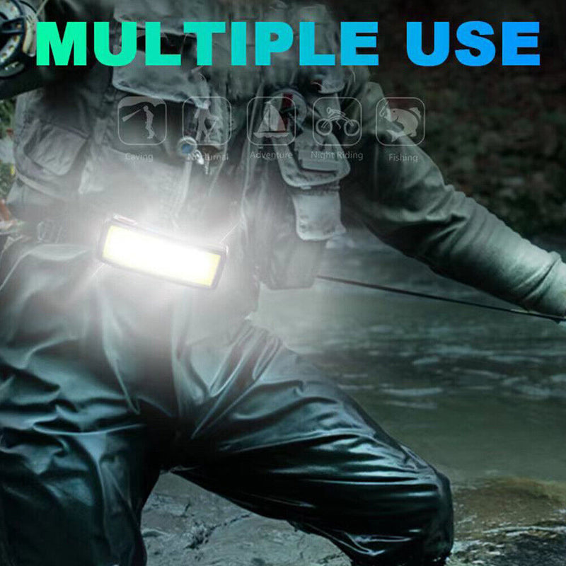 Portable Headlamp USB Rechargeable Headlamp for Camping Rechargeable