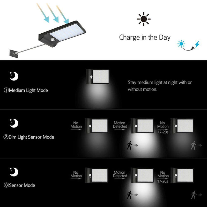 48 LED Outdoor Solar Wall Light 3 Mode 450LM Waterproof Motion Sensor Path Lamp