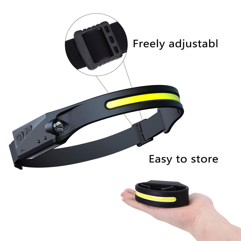 LED Headlamp Flashlight - 350Lumen Headlight Waterproof for Running(2 Pack)