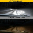 Hi/Low Kit Beam LED H3 Turn Signals DRL Headlight Driving Bulb Car Fog Light