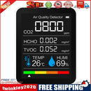 5 in 1 Temperature Humidity Air Quality Carbon Dioxide HCHO Monitor (White)