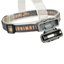 Light Headlight Long-range Headlamp COB-LED Head Lamp Super Bright Fishing Lamp