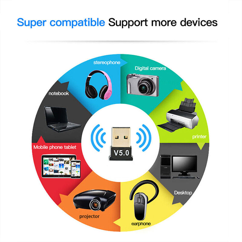 USB Bluetooth-compatible 5.0 Adapter Audio Receiver Transmitter Music Wirel