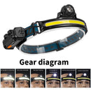LED Headlamp Flashlight Outdoor Wide Beam COB Head Lamp with Motion Sensor Newly