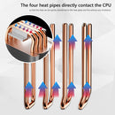 JONSBO CR1400 9cm 4 Heat Pipes 4 Pin Computer Case CPU Cooler Fan for Intel/AMD