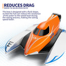 #A WLtoys WL915-A 45km/h High Speed Speedboat 2.4GHz 2CH RC Racing Boat Kids Gif
