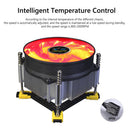 LANSHUO 4 Pin PC CPU Cooling Fan PWM for Intel LGA 115X/1366 (Red Light)
