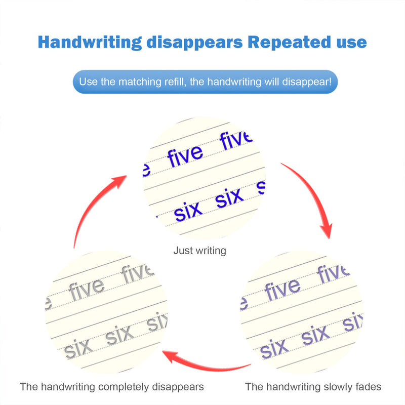 Practice Copybook English Tracing Book Set (Alphabet Number Math Drawing)