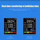 Air Monitor Warehouse Air Quality Temperature Humidity Fast Measurement Met