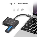 USB 3.0 Type-C USB-C to XQD Memory Card Reader 500MB/s High Speed Adapter