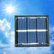 1.5V 60mA Poly Mini Solar Panel Module DIY For Toys M8W6 C9U3 30mmx30mm B1B9