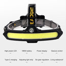 Sensor Headlamp COB XPE Outdoor Camping Emergency Torch (without Battery)