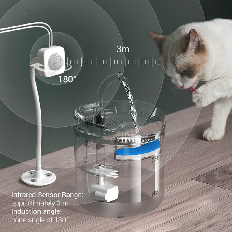 Auto Cat Water Fountain Pet Drinker Water Dispenser Filter Element (8pcs) Newly