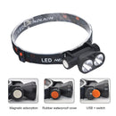 Portable Outdoor Night Hiking Headlight XPE LED 2 Working Modes Torch Headlamp