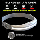 Sensor COB Headlights Multi-Function Adjustable Emergency Lights (White)