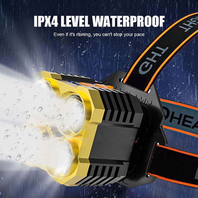 USB Rechargeable Portable Flashlight Outdoor Camping Hiking Headlight Headl