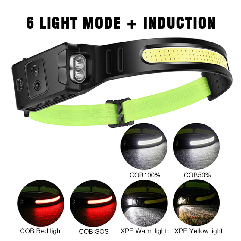 COB LED Headlamp Sensor Headlight with Built-in Battery Rechargeable (2pcs)