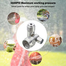 Spray Nozzle Sprayer 7/8 Rotaty Joint Adapter for Airless Paint Spray Gun Newly