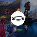 LED Headlamp Waterproof Wide Beam Headlight with Motion Sensor (1 Pack) Newly